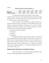 Darbo apmokėjimas bei jo pokyčiai Lietuvoje  12 puslapis