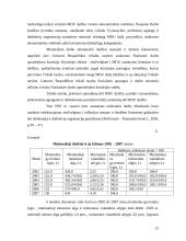 Darbo apmokėjimas bei jo pokyčiai Lietuvoje  15 puslapis