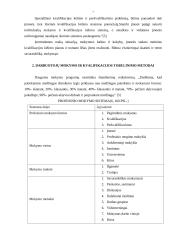 Darbuotojų mokymas ir kvalifikacijos tobulinimas 5 puslapis
