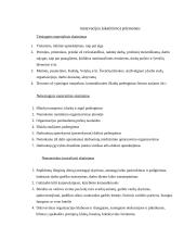 Darbuotojų motyvacijos principai ir įgyvendinimas 16 puslapis