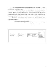 Darbuotojų motyvacijos sistemos tobulinimas "Vokė-III" 5 puslapis