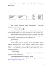 Darbuotojų motyvacijos sistemos tobulinimas "Vokė-III" 6 puslapis