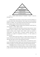 Darbuotojų motyvacijos sistemos tobulinimas "Vokė-III" 8 puslapis