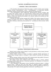 Darbuotojų saugos ir sveikatos valdymas 4 puslapis