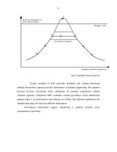 Darnusis vystymasis ir ekonomika 11 puslapis