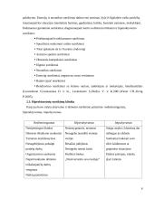 Dėmesio trūkumas ir hiperaktyvumas 6 puslapis