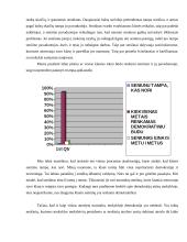 Demokratija mūsų mokykloje 5 puslapis
