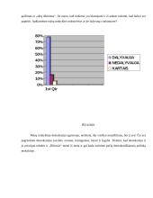 Demokratija mūsų mokykloje 6 puslapis