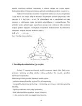 Dinaminis elektroninių įtaisų patikimumas 11 puslapis