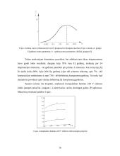 Dinaminis elektroninių įtaisų patikimumas 17 puslapis