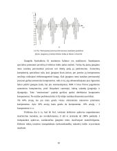 Dinaminis elektroninių įtaisų patikimumas 19 puslapis