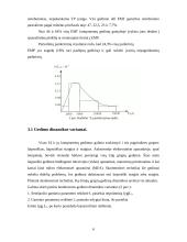 Dinaminis elektroninių įtaisų patikimumas 7 puslapis