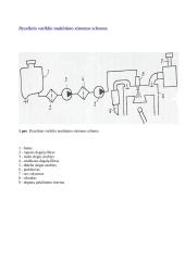 Dyzeliniai degalai 2 puslapis