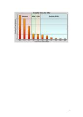 DSL modemo technologija 7 puslapis