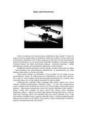 Dujiniai amortizatoriai