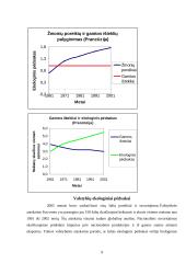 Ekologinis pėdsakas 9 puslapis
