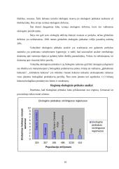 Ekologinis pėdsakas 10 puslapis