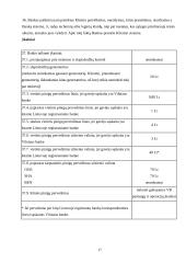 Elektroninės finansinės paslaugos Lietuvoje 17 puslapis