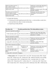 Elektroninės finansinės paslaugos Lietuvoje 20 puslapis