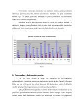 Elektroninės komercijos aplinkos analizė įstojus į Europos Sąjungą (ES) 18 puslapis