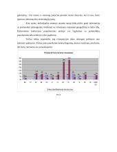 Elektroninės komercijos aplinkos analizė įstojus į Europos Sąjungą (ES) 9 puslapis