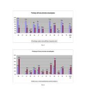 Elektroninės komercijos aplinkos analizė įstojus į Europos Sąjungą (ES) 10 puslapis