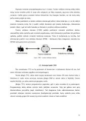Elektroninio verslo taktika ir perspektyvos 18 puslapis