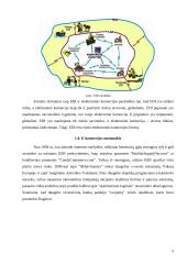 Elektroninio verslo taktika ir perspektyvos 8 puslapis