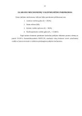 Elektros variklis. Krano mechanizmų valdymas 16 puslapis