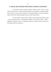 Elektros variklis. Krano mechanizmų valdymas 17 puslapis