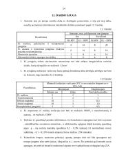 Elektros variklis. Krano mechanizmų valdymas 18 puslapis