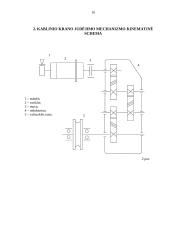Elektros variklis. Krano mechanizmų valdymas 4 puslapis