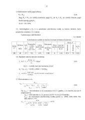 Elektros variklis. Krano mechanizmų valdymas 6 puslapis