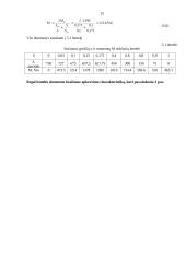 Elektros variklis. Krano mechanizmų valdymas 9 puslapis