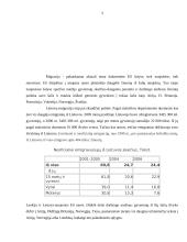 Emigracijos problema Lietuvoje