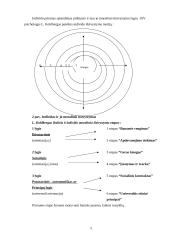Etikos įtaka versle priimamiems sprendimams 4 puslapis