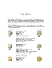 Euro įvedimas Lietuvoje 6 puslapis