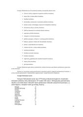 ES institucijos bei struktūra 16 puslapis