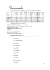 ES institucijos bei struktūra 17 puslapis