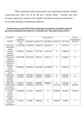 Europos žemės ūkio orientavimo ir garantijų fondas 5 puslapis