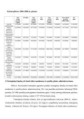 Europos žemės ūkio orientavimo ir garantijų fondas 8 puslapis
