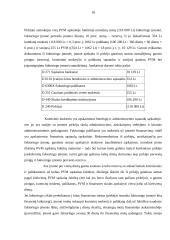 Faktoringas ir faktoringo operacijos 17 puslapis