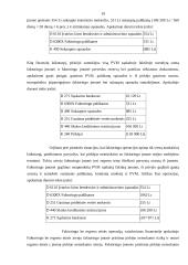 Faktoringas ir faktoringo operacijos 18 puslapis