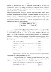 Faktoringas ir faktoringo operacijos 19 puslapis