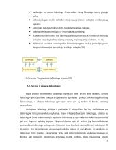 Viskas apie faktoringą 14 puslapis