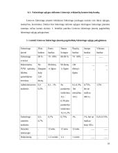 Viskas apie faktoringą 17 puslapis