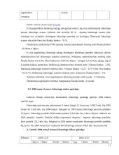 Viskas apie faktoringą 18 puslapis