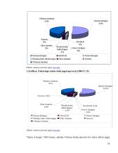 Viskas apie faktoringą 20 puslapis
