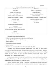 Finansinės institucijos 11 puslapis