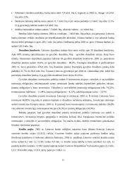 Finansinės institucijos 19 puslapis